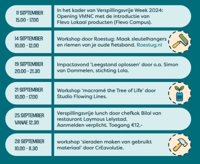 Activiteiten VMNC september 2024